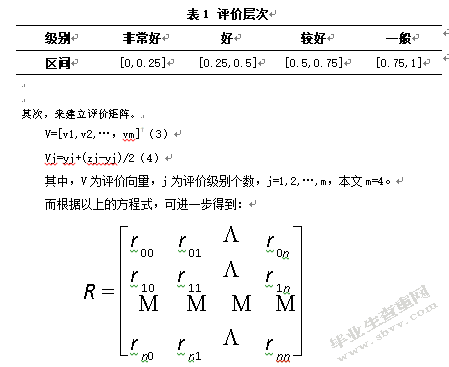 苏州农业银行房地产项目信贷风险控制的研究