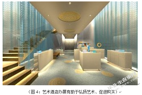 浅谈艺术酒店展览新模式