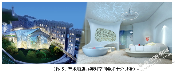 浅谈艺术酒店展览新模式