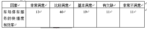 浅谈中小企业人本管理——以海底捞为例