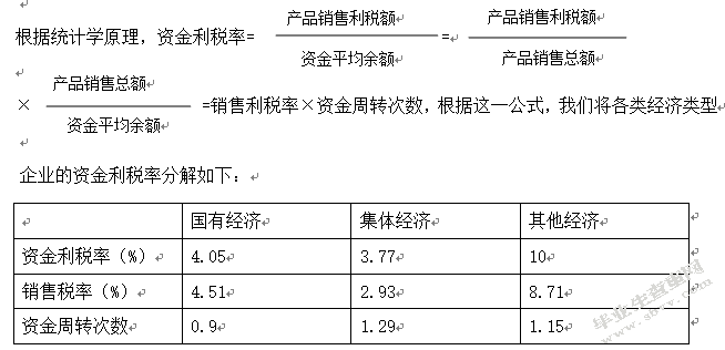 浅析企业获利能力分析体系