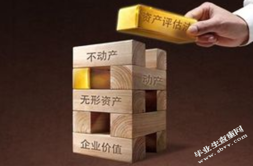 房地产上市公司利用资产评估进行盈余管理的研究——以宝龙地产为