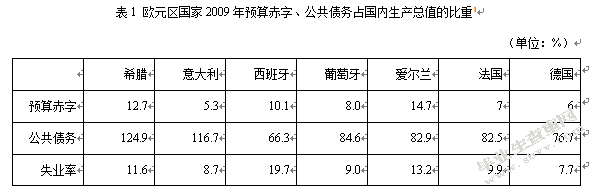 欧洲主权债务危机对中国企业“走出去”发展的影响分析