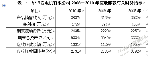 浅谈如何加强企业往来账款管理