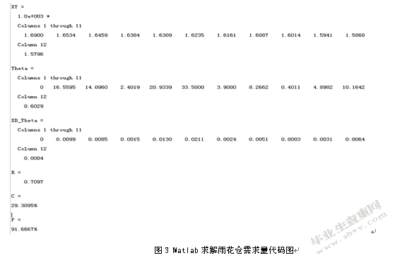 安踏体育用品雨花仓库存管理研究