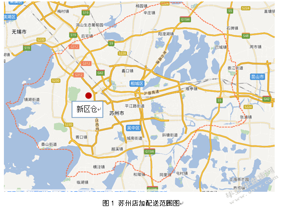 百世物流苏州店加项目配送管理研究