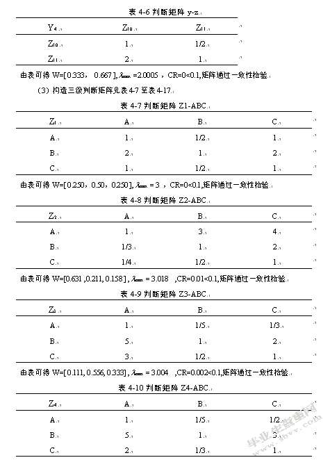 电子商务物流模式选择研究