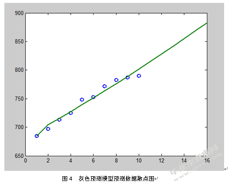 江苏雨中情防水技术集团库存管理研究