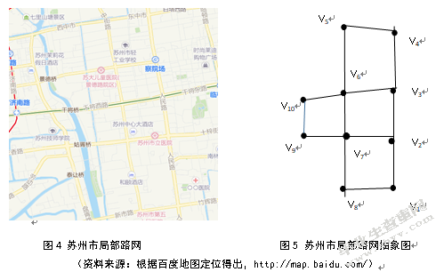 交通拥堵随机性影响下连通度指标设计