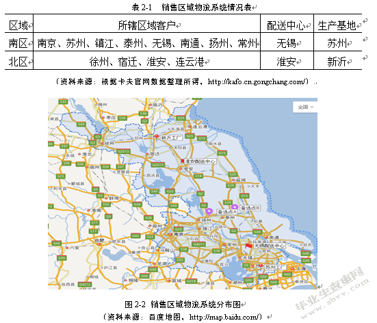 卡夫食品江苏地区新增物流配送中心选址