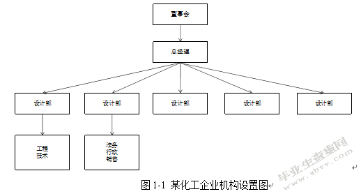 论企业秘书人员的危机公关意识现状及提升策略