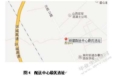 美特好连锁超市山西省配送中心选址研究