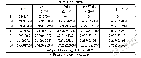 南京禄口空港物流产业发展对策研究