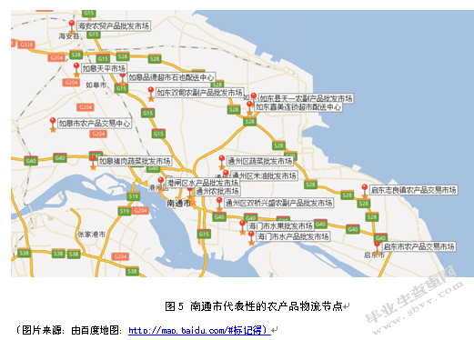 南通市农产品物流中心选址研究