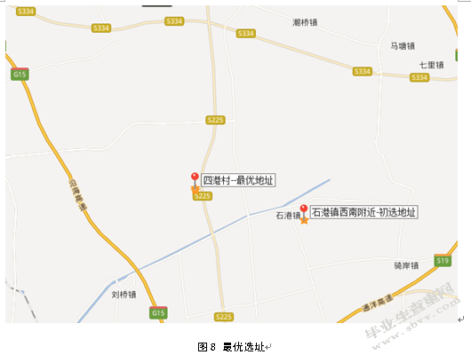 南通市农产品物流中心选址研究