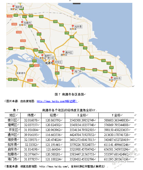 南通市农产品物流中心选址研究