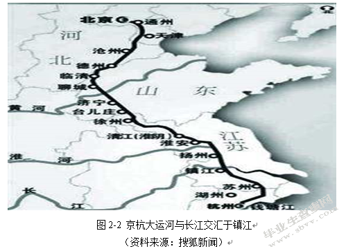 镇江港港口物流SWOT分析及对策研究