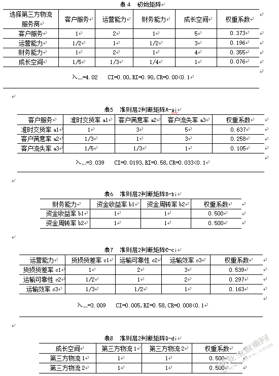 长安汽车第三方物流服务商选择研究