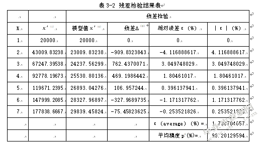 张家港港口物流发展对策研究