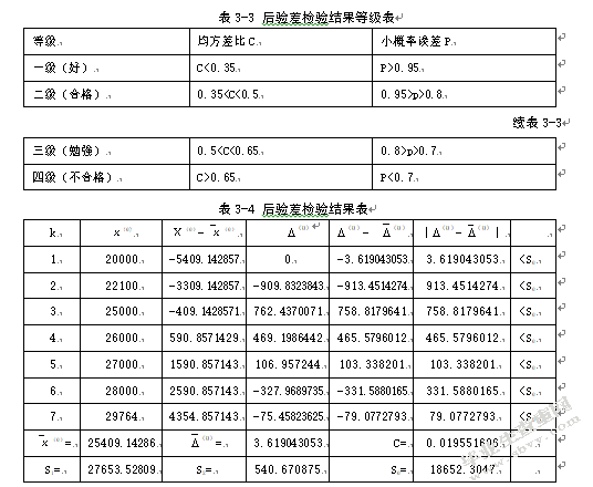 张家港港口物流发展对策研究