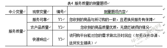 消费者对农产品电子商务物流信任度实证分析