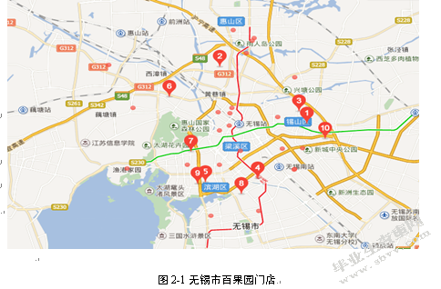 无锡市百果园配送中心选址研究