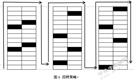 苏州店加新区仓拣货路径优化研究