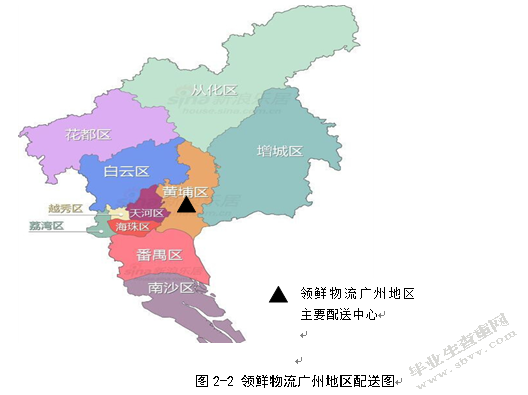 上海领鲜冷链物流配送路线优化研究