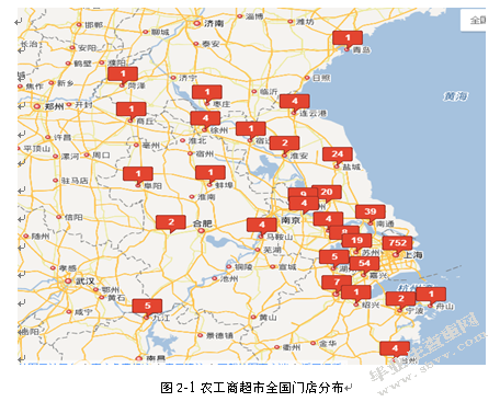 上海市农工商超市的配送中心选址研究
