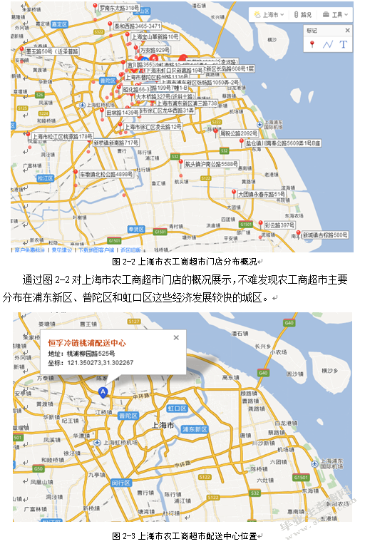上海市农工商超市的配送中心选址研究