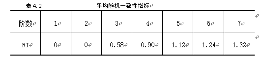 上海市农工商超市的配送中心选址研究