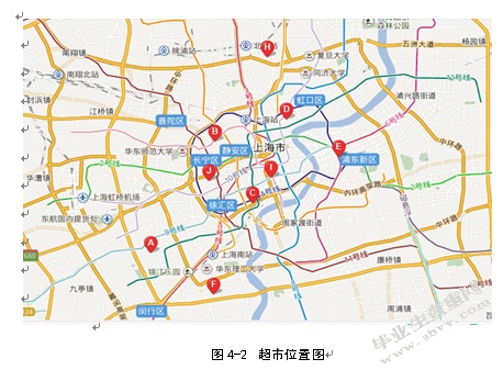 上海市农工商超市的配送中心选址研究