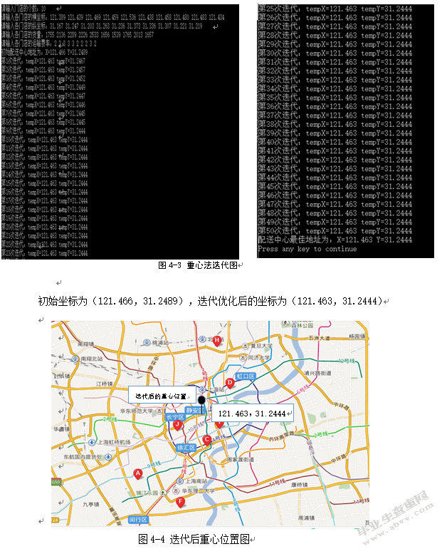 上海市农工商超市的配送中心选址研究