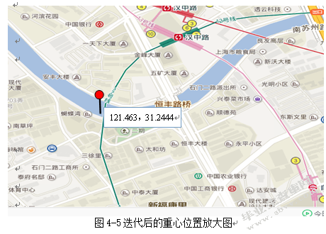 上海市农工商超市的配送中心选址研究