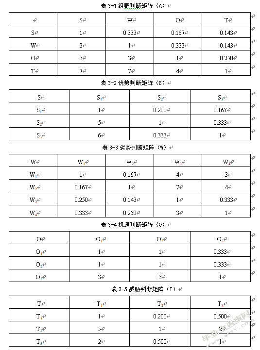 南京龙潭综合保税区物流发展SWOT分析及对策研究