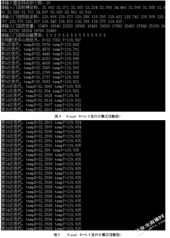 人人乐超市在江苏省配送中心选址研究