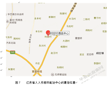 人人乐超市在江苏省配送中心选址研究
