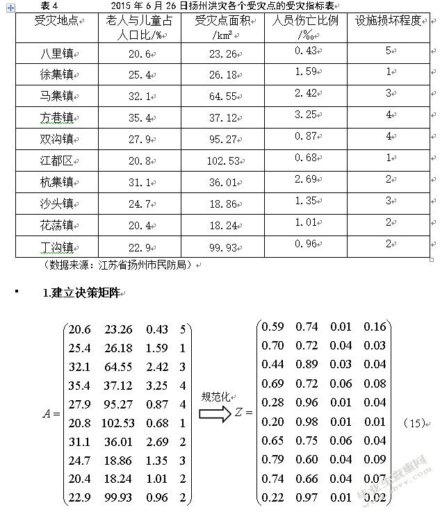 商业物流网点参与下的扬州洪灾应急物资配送问题研究
