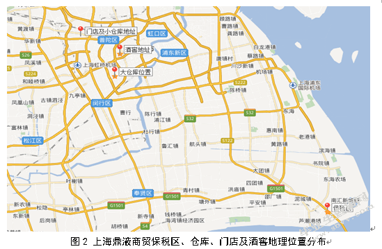 上海鼎液商贸销售物流优化