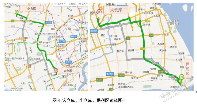 上海鼎液商贸销售物流优化