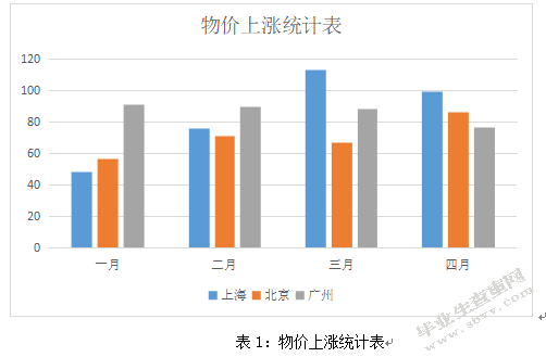 稳健货币政策对股票市场的影响