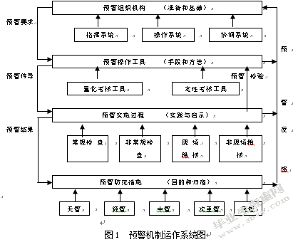 我国国有商业银行面临的风险与对策