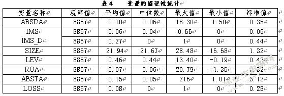 我国会计师事务所行业专长的影响因素研究
