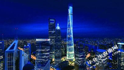我国区域金融中心城市发展现状及模式选择