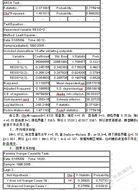 我国银行卡业务需求影响因素实证分析