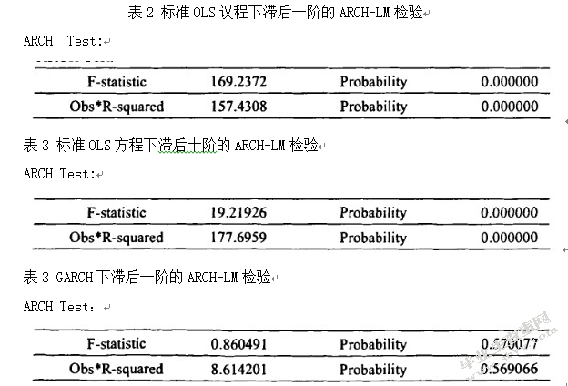 香港黄金期货交易风险分析与控制