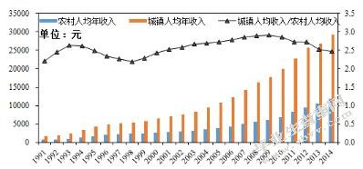 试论茶马古道对滇西经济影响