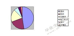 碳关税对我国出口贸易影响研究