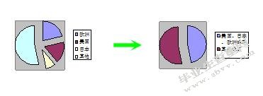 碳关税对我国出口贸易影响研究