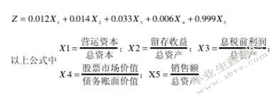 新疆区域内商业银行信用风险管理